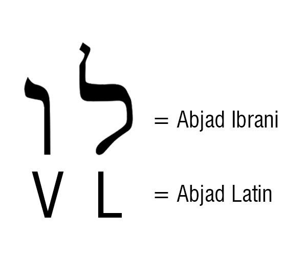 Lamed vav dalam abjad Ibrani dan bentuknya dalam abjad Lain yakni VL