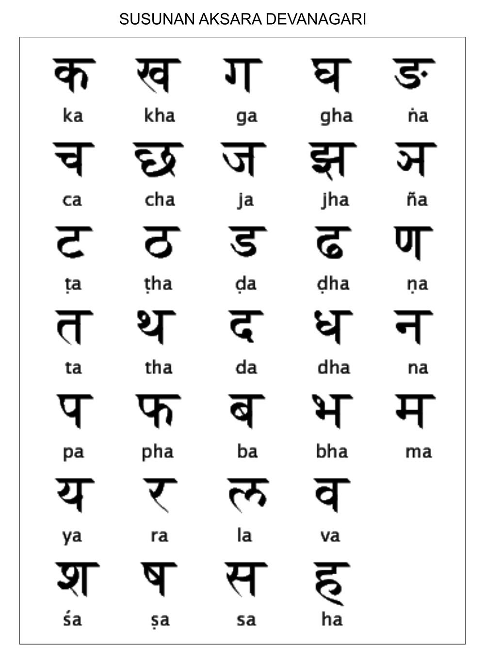 (sumber: ancientscripts.com)